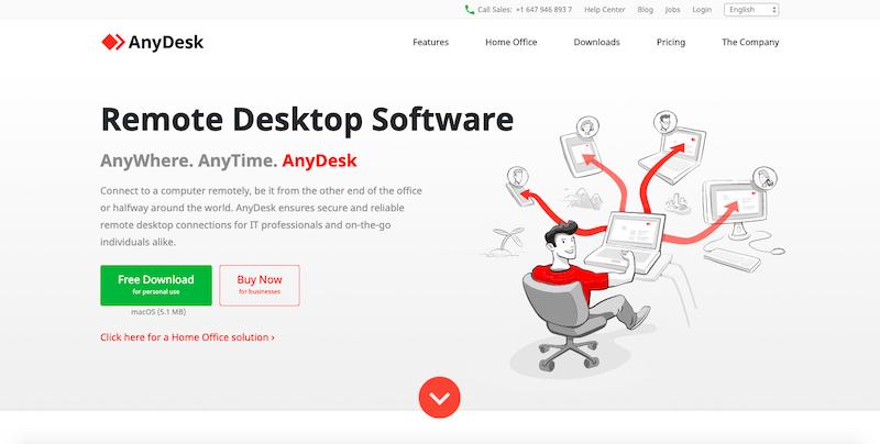 Desktop support remote access software